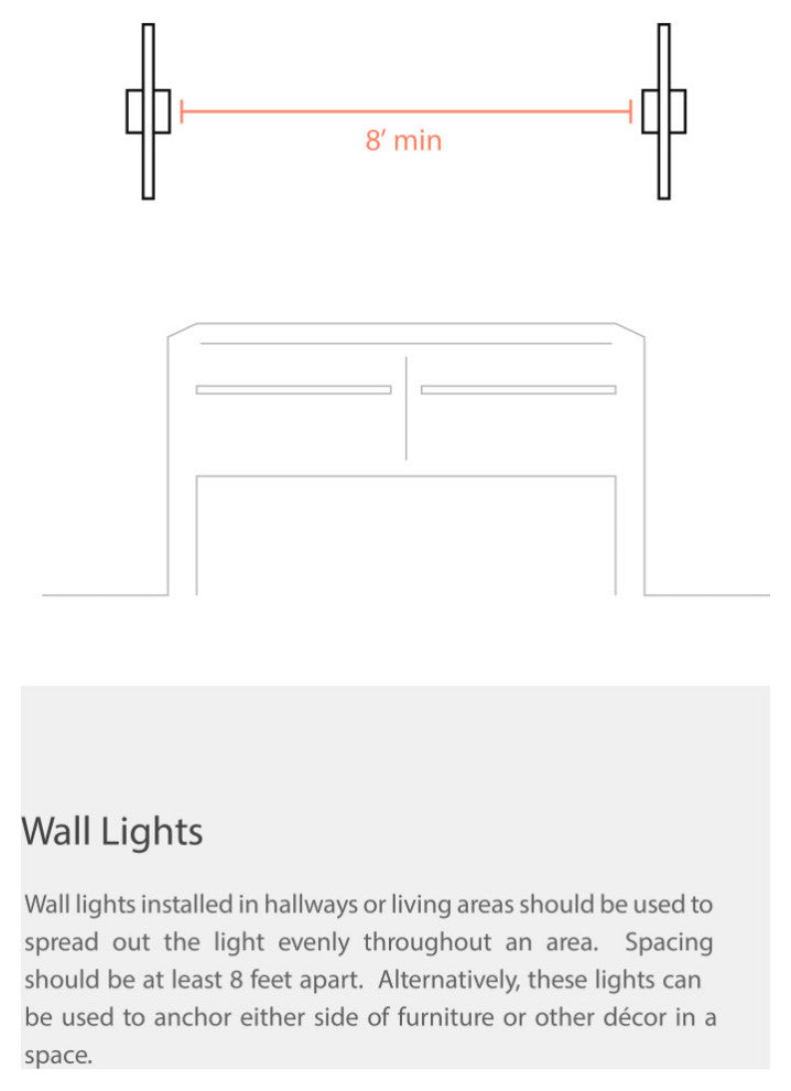 24" Dayana Transitional Modern Wall Sconce, Matte Black