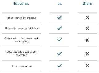 Malito Wall Medallion, White