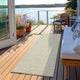 Indoor/Outdoor Laidley LA1 Mist Machine Washable 2'3" x 7'6" Rug
