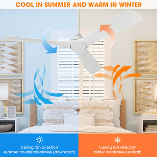 52 in. Modern Ceiling Fan with DC Reversible Motor and Remote