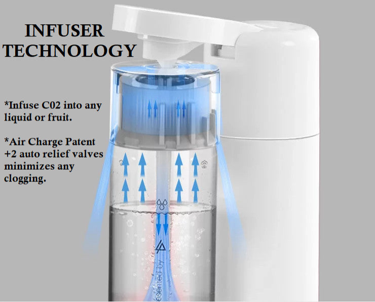 FIZZPod One Touch Sparking Soda Maker Value Pack, Silver