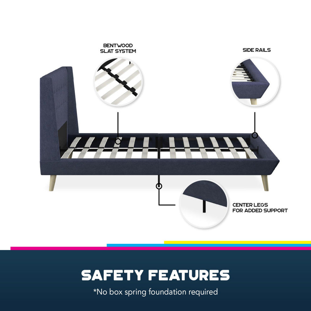 Unique Platform Frame, Wing Headboard With Button Tufting, Blue, Full