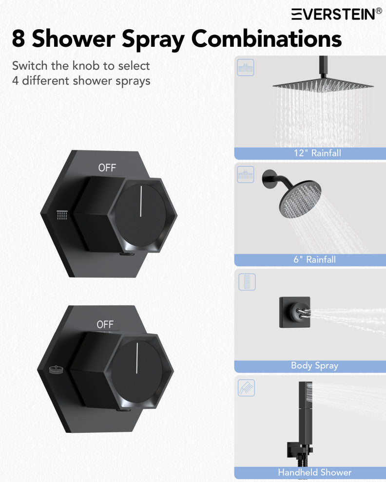 Themostatic Shower System 12" High-Pressure Dual Heads, Matte Black