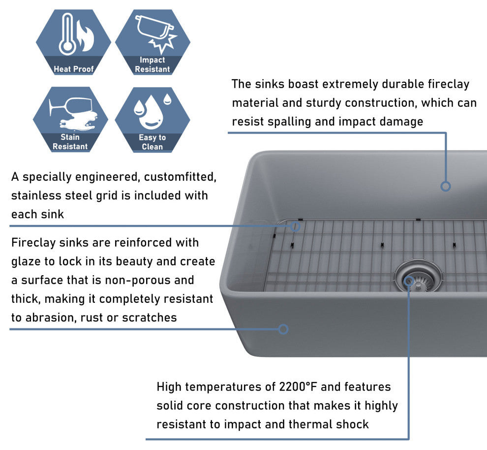30in Single Bowl Farmhouse Apron Kitchen Sink with Bottom Grid and Strainers, 33