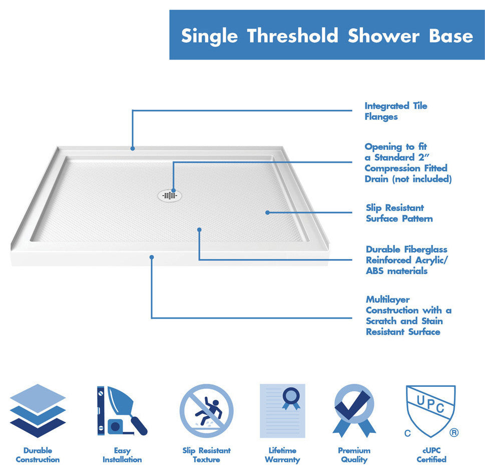 DreamLine SlimLine 34x48x2 3/4 Center Drain Single Threshold Shower Base White