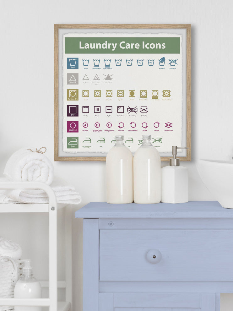 "Laundry Care Icons" Framed Painting Print, 18x18