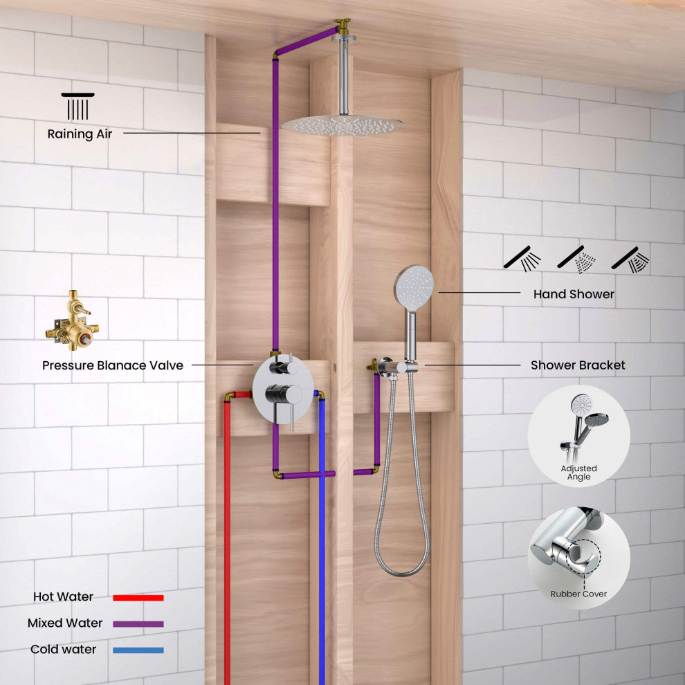 Ceiling Mounted 2-Function Shower System, Rough, Valve, Chrome