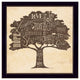 "Family Attributes II" By Deb Strain, Printed Wall Art, Black Frame