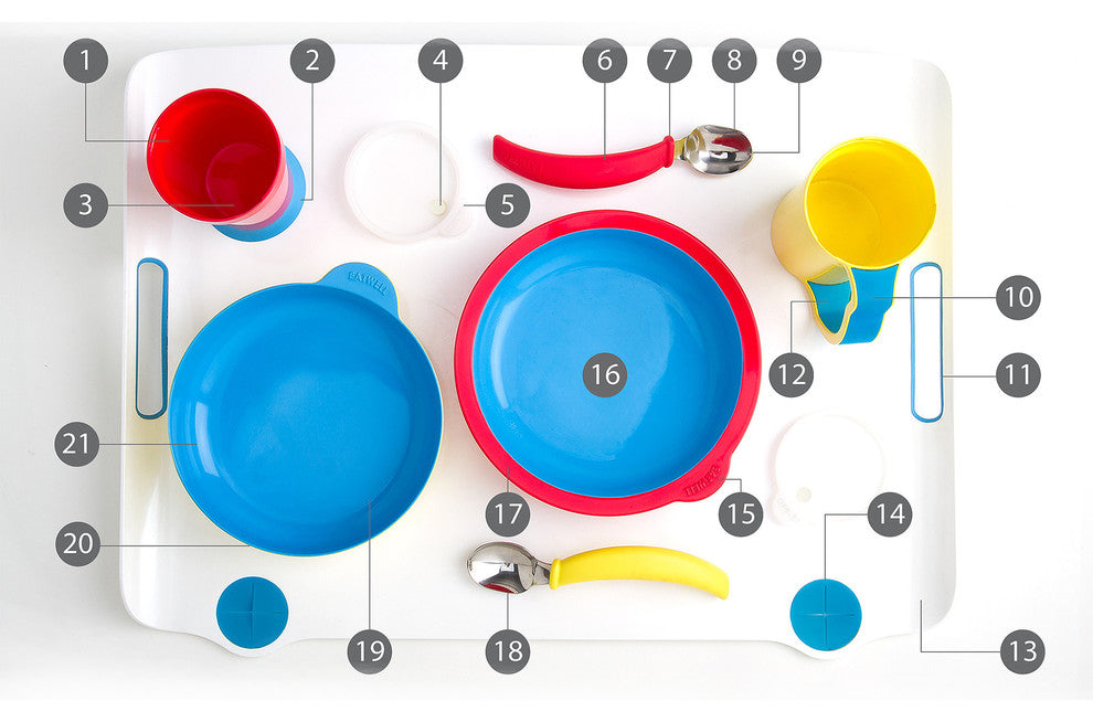 Eatwell 8-Piece Smart Assistive Eating Set