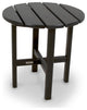 Ivy Terrace Classics 18" Round Side Table, Black