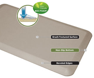 NewLife Professional Grade Mat, Midnight, 20"x32"