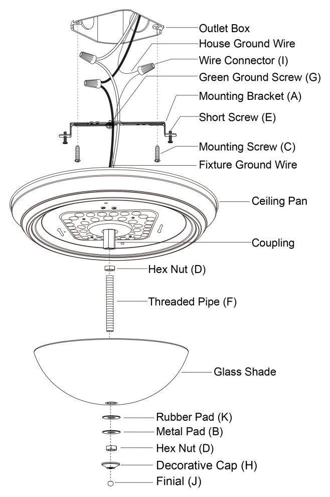 Stevens 11-in W LED Vintage Bronze Flush Mount Ceiling Light Fixture White Glass