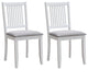 Set of 2 Slat Back Cushioned Seat Wood Chairs, White