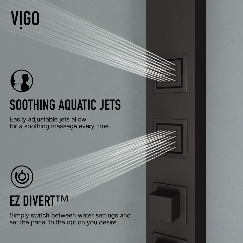 Sutton 58" H x 4" W 4-Jet Shower Panel with Square Shower Head, Matte Black