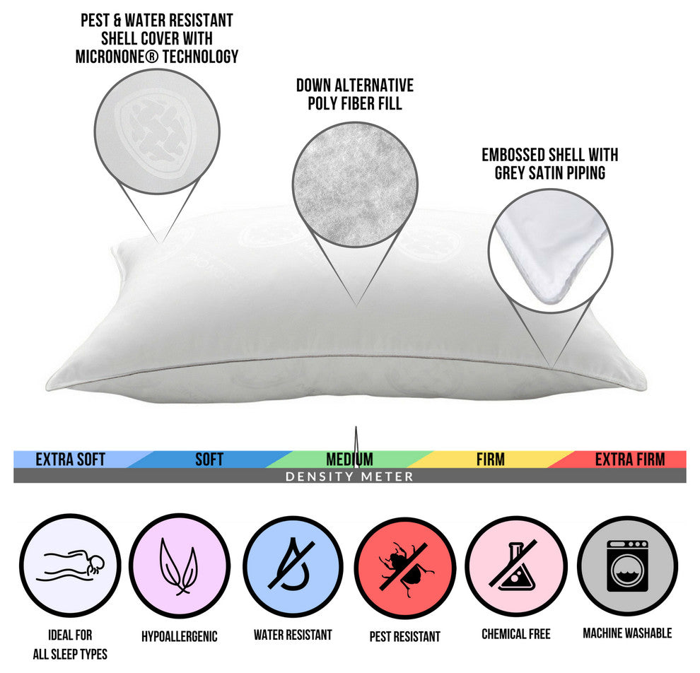 2-Pack Micronone Allergen Free Gel Fiber Soft Stomach Sleeper Pillows, Queen