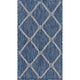 2' X 3' Blue And Gray Indoor Outdoor Area Rug