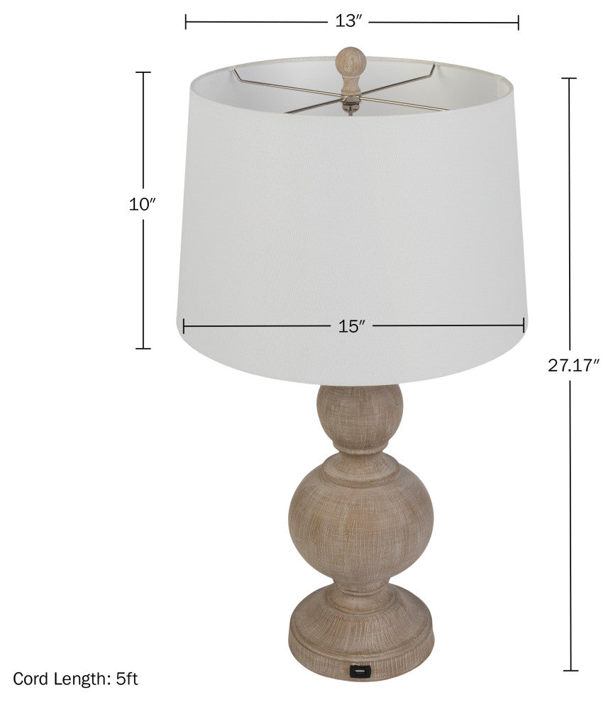 Set of 2 Table Lamps With USB Charging Ports and LED Bulbs Included