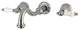 Kingston Brass 2-Handle Wall Mount Bathroom Faucet, Brushed Nickel