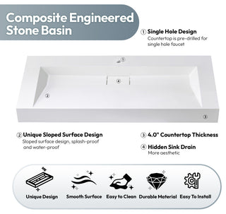 Vera Composite Granite Stone Console Bath Vanity Sink, White, 47.4"l X 19.7"w