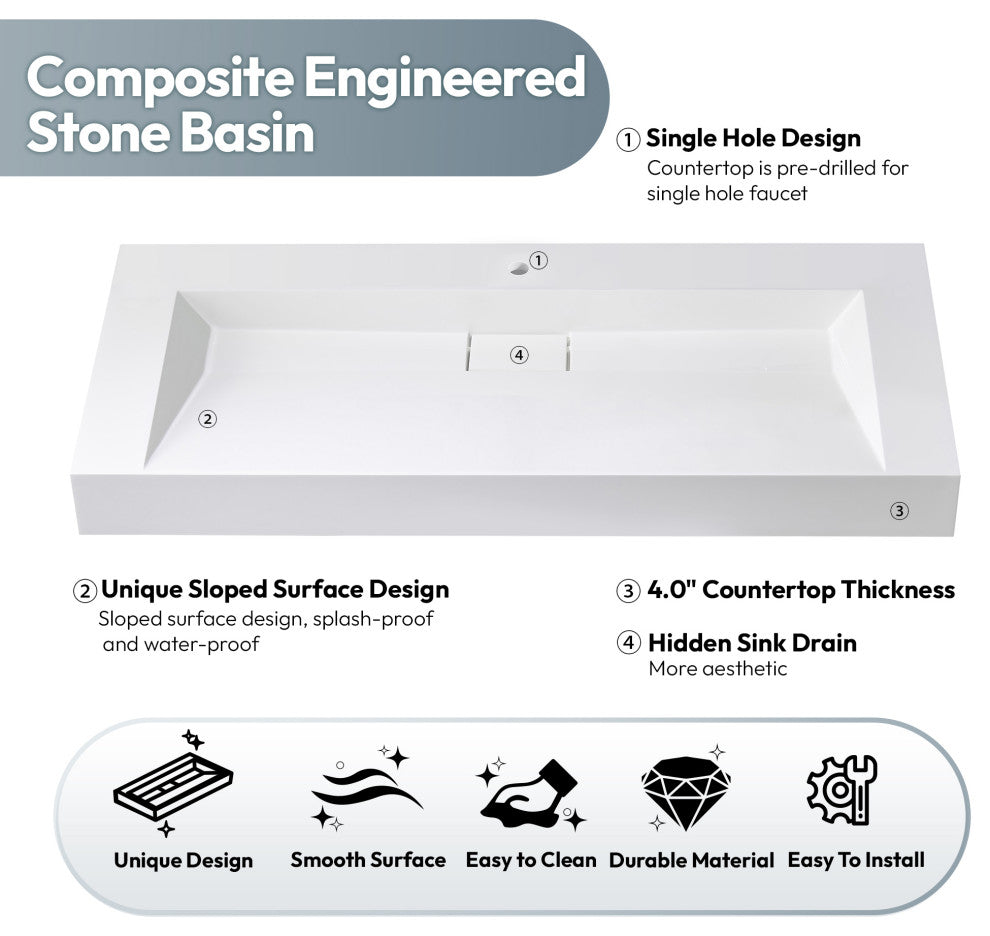 Vera Composite Granite Stone Console Bath Vanity Sink, White, 47.4"l X 19.7"w