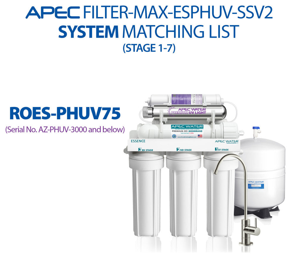 APEC Complete Replacement Filter Set w/ pH+ and UV for ROES-PHUV75 (Stage 1-7)