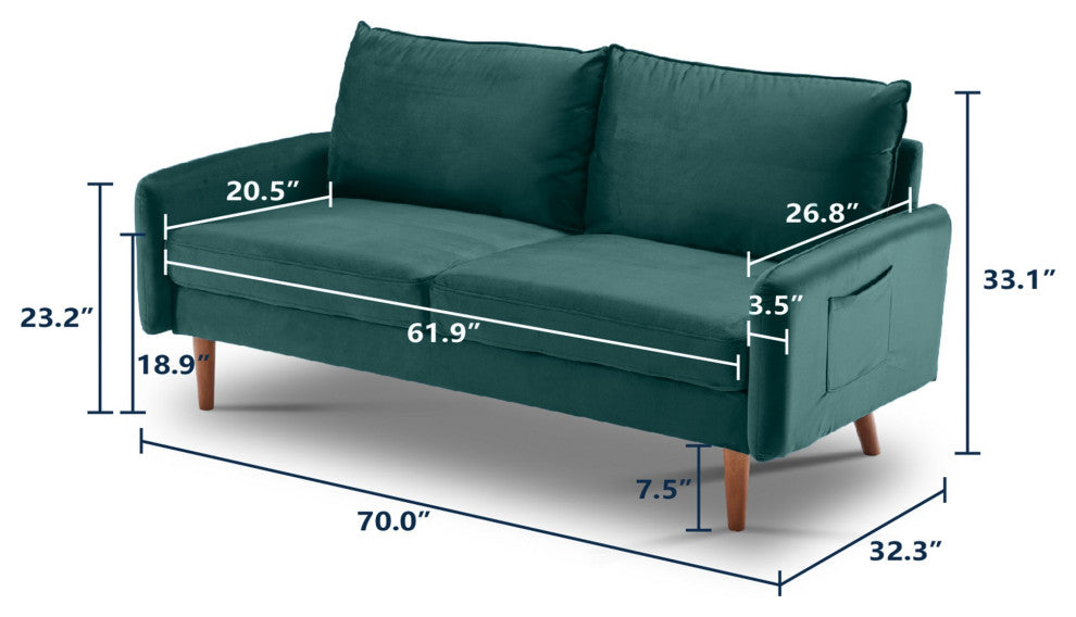 Teal Contemporary Velvet Sofa With Side Pockets