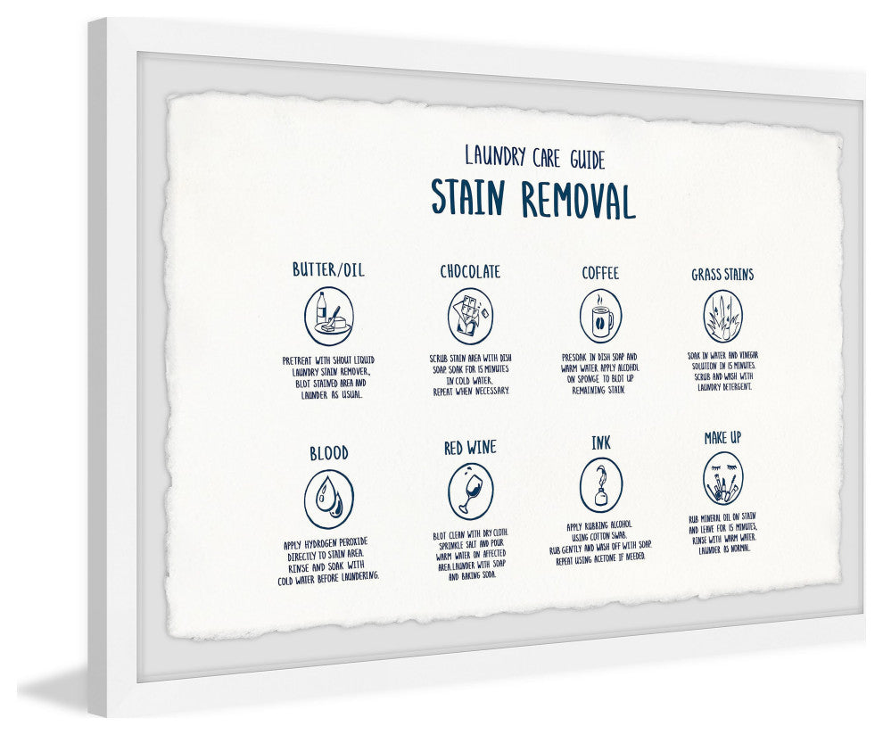 "Laundry Care Guide" Framed Painting Print, 24x16