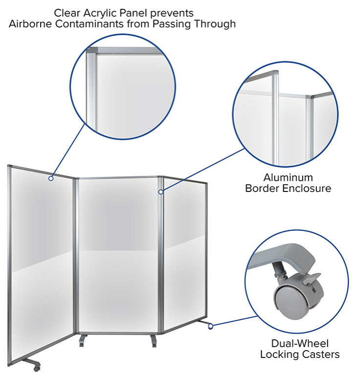 Transparent Acrylic Mobile 3 Section Partition , 72"H x 36"L