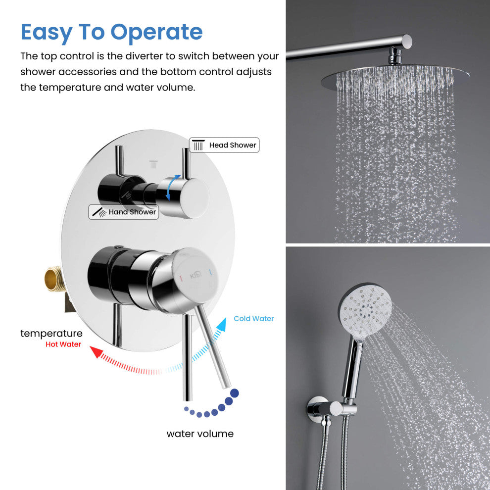 Circular Pressure 2-Function Shower System, Rough-In Valve, Chrome