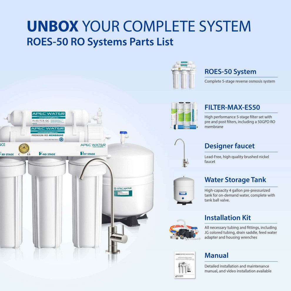 APEC Essence 5-Stage Reverse Osmosis Drinking Water Filter System