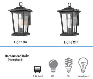 Industrial Outdoor Wall Sconce Light Black Exterior Lantern