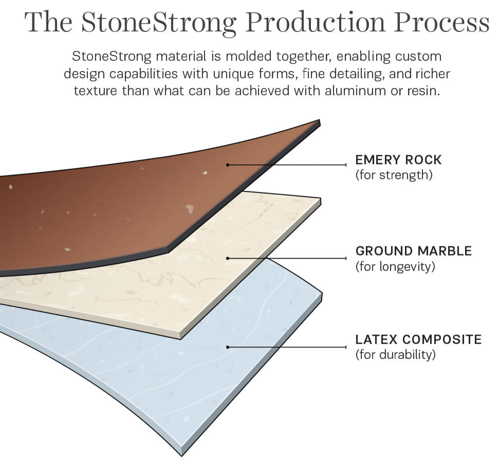 Generation Lighting 1-Light Outdoor Lantern