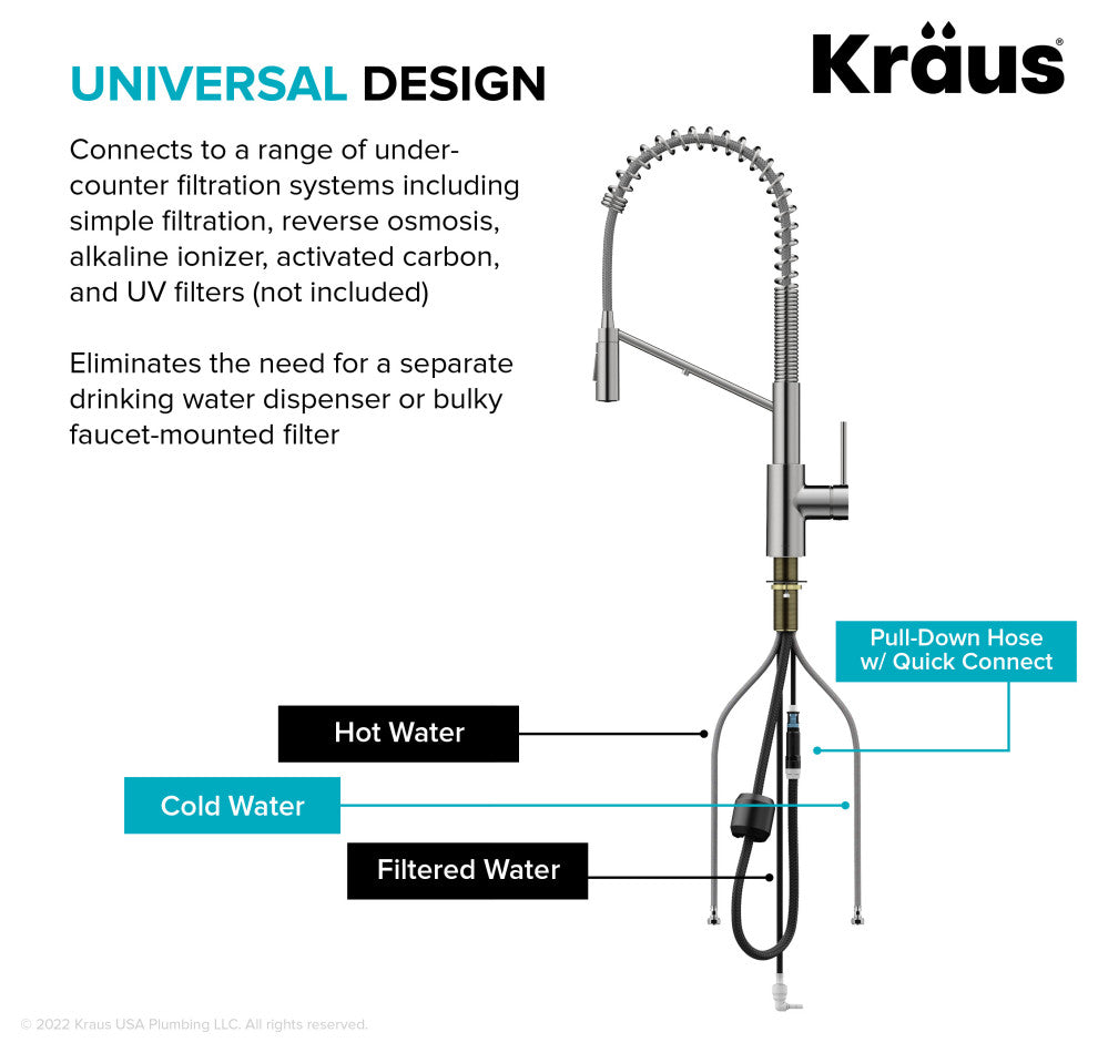 Oletto Commercial Pull-Down Filter Kitchen Faucet, MB
