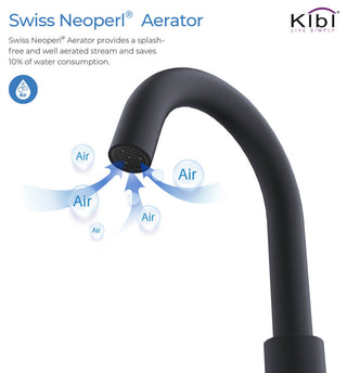 Circular Widespread Sink Faucet With Pop-Up Drain, Matte Black