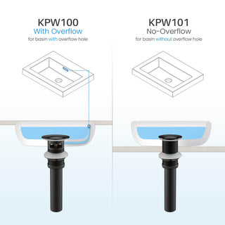 Pop-Up Drain Stopper Without Overflow, Matte Black