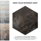 Industrial Hex Multi Mix Porcelain Floor and Wall Tile Sample