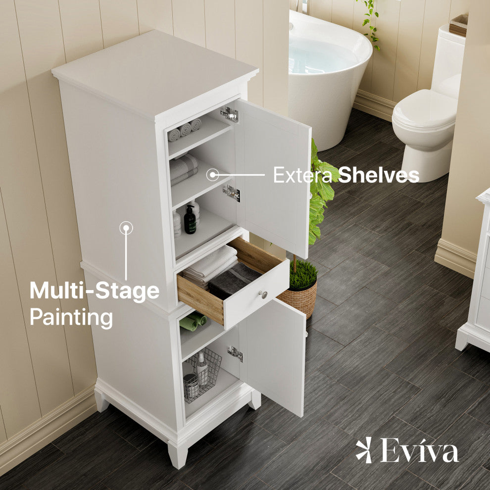 Infographic: product context with measurements/labels overlay.