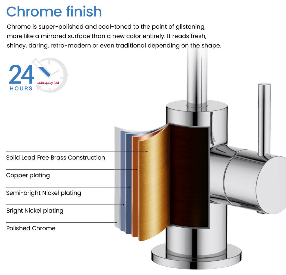 Circular Water Filtration Faucet, Brushed Nickel