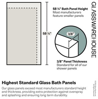 58.25"x56" Frameless Shower Bath Door Wall Hinge, Brushed Nickel