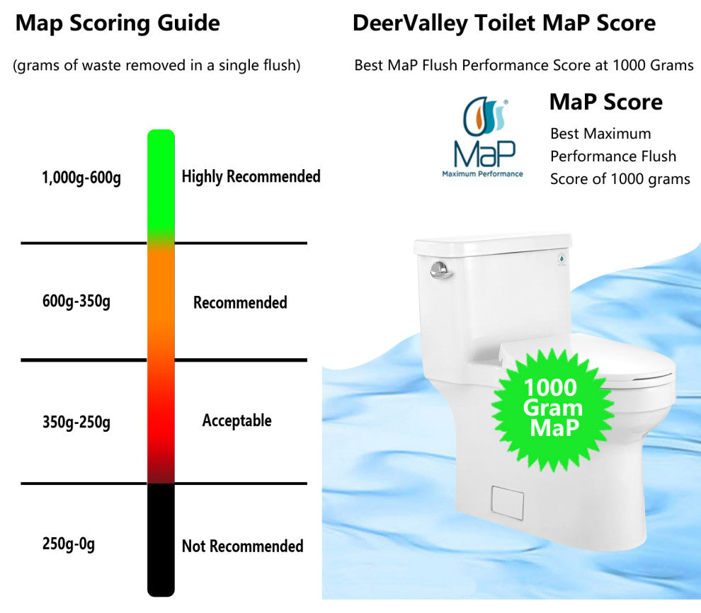 White ADA Comfortable Height toilet Elongated One Piece High-Efficiency Flush