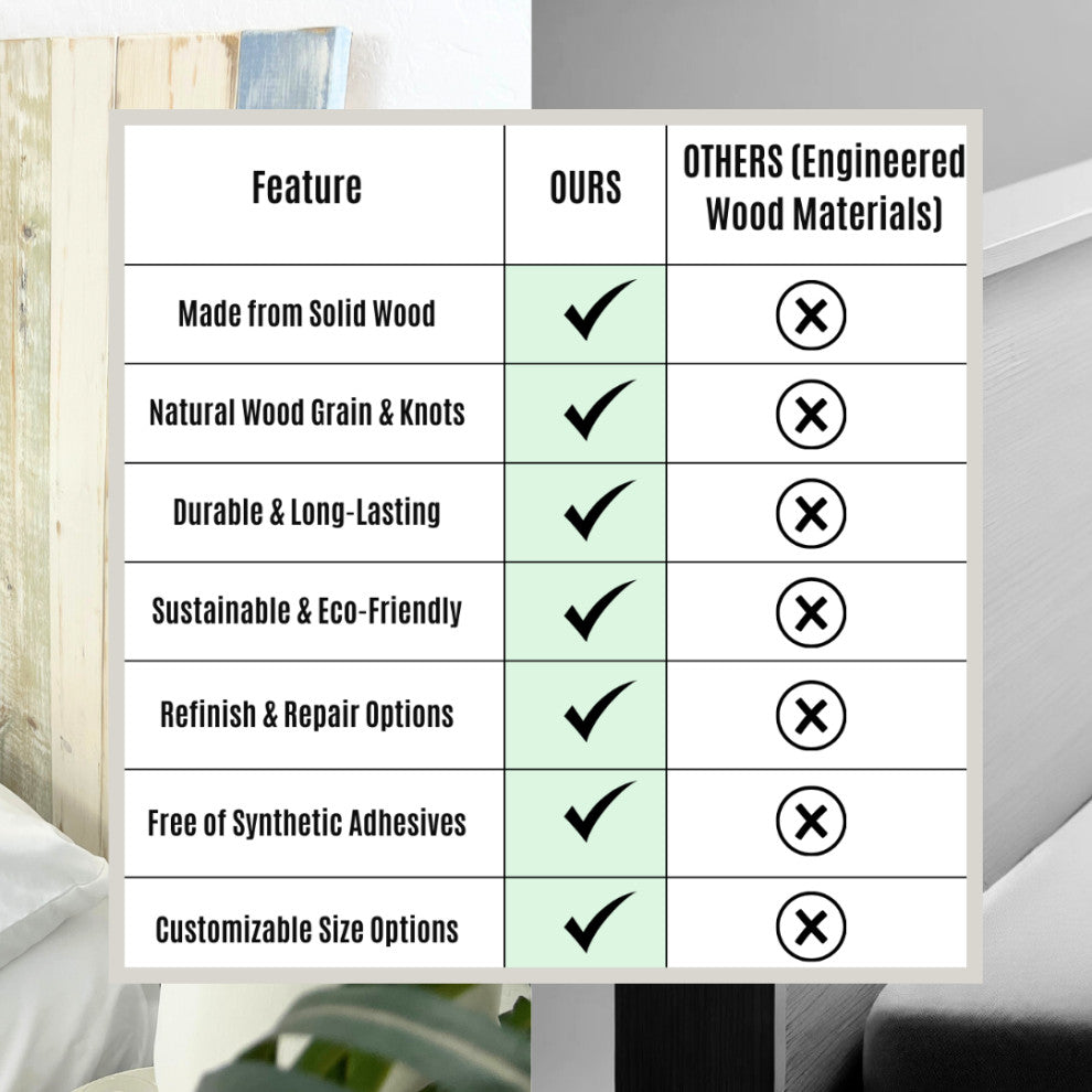 Handcrafted Headboard, Hanger Style, Farmhouse Mix, California King