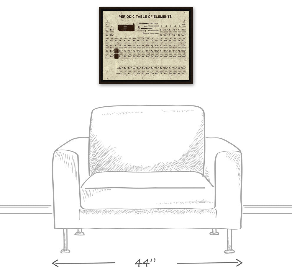 Distressed Periodic Table 16x20 Walnut Floating Framed Canvas