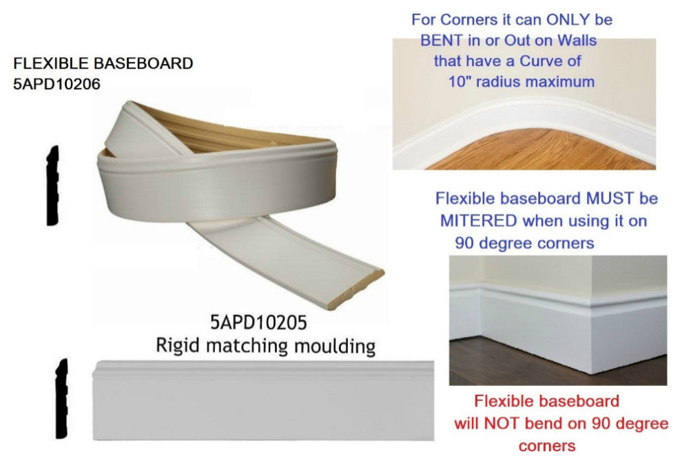 4" Plain Polyurethane Flexible Baseboard Moulding, 6" Long Sample-Flexible