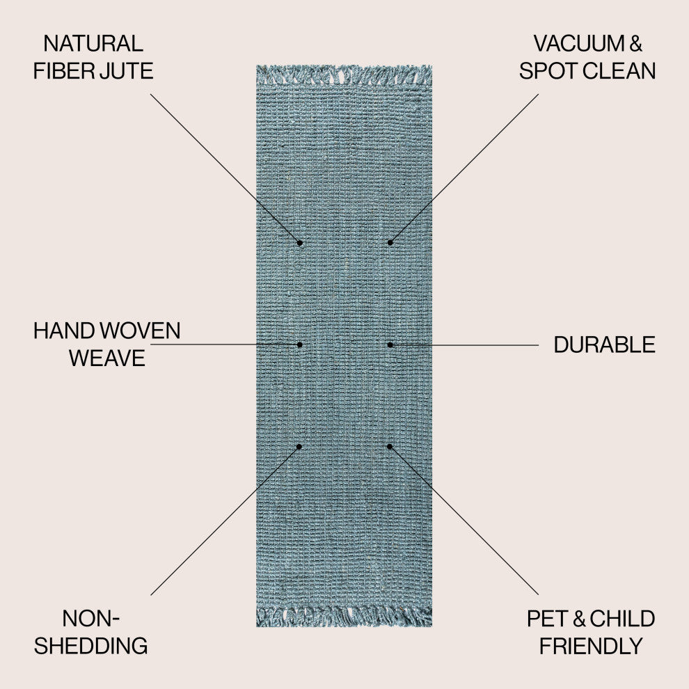 Para Hand Woven Area Rug, Blue, 2 Ft. X 16 Ft.
