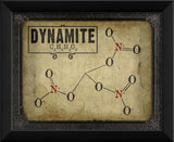 Dynamite Molecule Framed Artwork