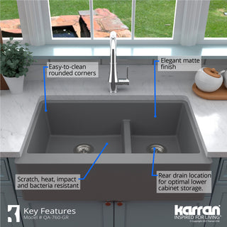 Karran Farmhouse Quartz 34" Double Offset Bowl Sink Kit, Grey