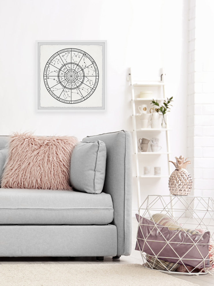 "Zodiac Wheel" Framed Painting Print, 12x12