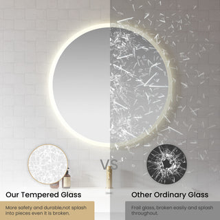 Moscow Circular Frameless LED Wall Bath Vanity Mirror, Acrylic, 36"w X 36"h