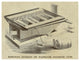 "Wharton's Plan for City Railroads" Digital Paper Print by Inventions, 22"x32"