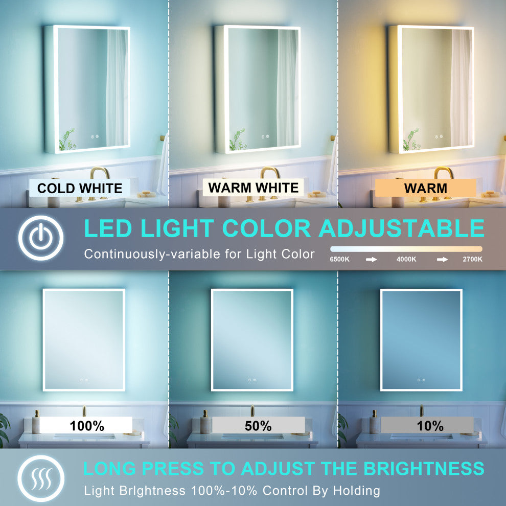 LED Medicine Cabinet with Mirror, 3X Magnifier Glass, Recessed/Surface Mount, 24"x30" Right Door